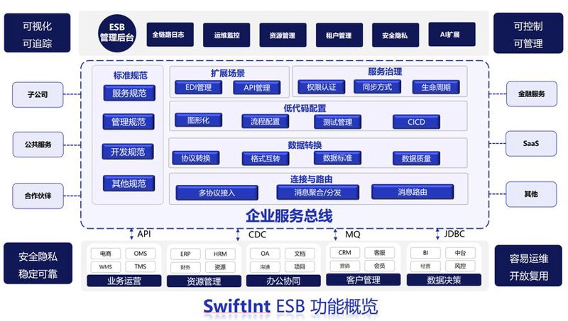 衡水网络工程：构建高效信息化桥梁