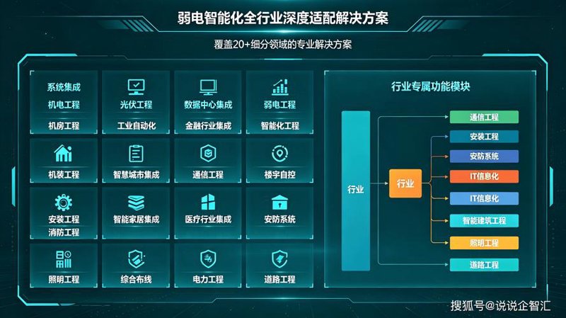 走进综合布线的时代：构建高效信息网络